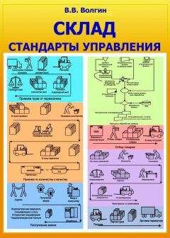 Владислав Волгин - Склад. Стандарты управления: Практическое пособие - Читать 📖 Читать онлайн 👀 Читаемые книги читать онлайн бесплатно 🔥 booksread-online.com