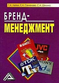 Т. Лейни - Бренд-менеджмент - Читать | Читать онлайн | Читаемые книги читать онлайн бесплатно | booksread-online.com