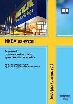Тимофей Крылов - ИКЕА изнутри (бизнес-кейс) - Читать 📖 Читать онлайн 👀 Читаемые книги читать онлайн бесплатно 🔥 booksread-online.com