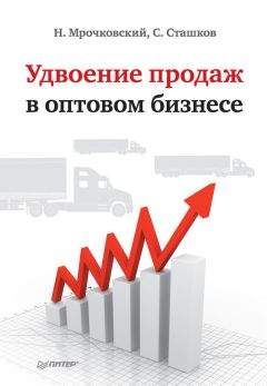 Николай Мрочковский - Удвоение продаж в оптовом бизнесе - Читать 📖 Читать онлайн 👀 Читаемые книги читать онлайн бесплатно 🔥 booksread-online.com