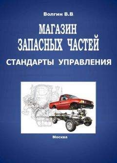 Владислав Волгин - Магазин запасных частей. Стандарты управления: Практическое пособие - Читать 📖 Читать онлайн 👀 Читаемые книги читать онлайн бесплатно 🔥 booksread-online.com
