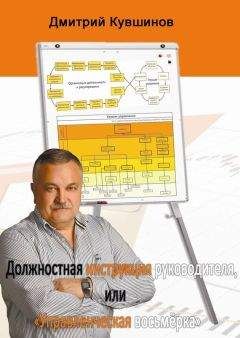 Дмитрий Кувшинов - Должностная инструкция руководителя, или «Управленческая восьмёрка» - Читать 📖 Читать онлайн 👀 Читаемые книги читать онлайн бесплатно 🔥 booksread-online.com