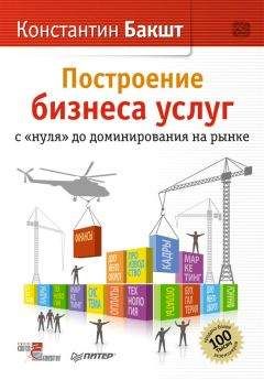 Константин Бакшт - Построение бизнеса услуг: с «нуля» до доминирования на рынке - Читать 📖 Читать онлайн 👀 Читаемые книги читать онлайн бесплатно 🔥 booksread-online.com
