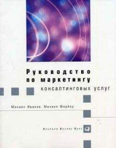 Михаил Фербер - Руководство по маркетингу консалтинговых услуг - Читать | Читать онлайн | Читаемые книги читать онлайн бесплатно | booksread-online.com