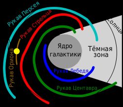 Игорь Павлов - Великолепная игра - Читать | Читать онлайн | Читаемые книги читать онлайн бесплатно | booksread-online.com
