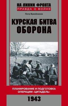 Петр Букейханов - Курская битва. Оборона. Планирование и подготовка операции «Цитадель». 1943 - Читать 📖 Читать онлайн 👀 Читаемые книги читать онлайн бесплатно 🔥 booksread-online.com