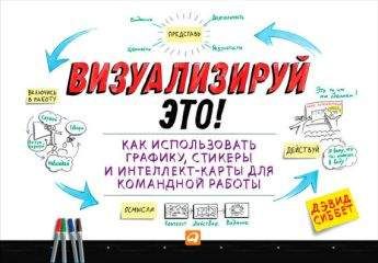 Дэвид Сиббет - Визуализируй это! Как использовать графику, стикеры и интеллект-карты для командной работы - Читать 📖 Читать онлайн 👀 Читаемые книги читать онлайн бесплатно 🔥 booksread-online.com