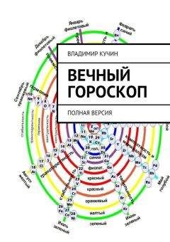 Владимир Кучин - Вечный гороскоп - Читать 📖 Читать онлайн 👀 Читаемые книги читать онлайн бесплатно 🔥 booksread-online.com