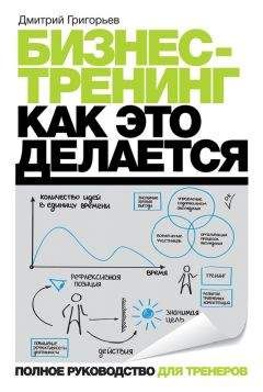 Дмитрий Григорьев - Бизнес-тренинг: как это делается - Читать 📖 Читать онлайн 👀 Читаемые книги читать онлайн бесплатно 🔥 booksread-online.com