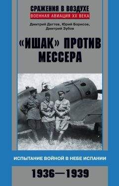 Дмитрий Зубов - «Ишак» против мессера. Испытание войной в небе Испании. 1936–1939 - Читать 📖 Читать онлайн 👀 Читаемые книги читать онлайн бесплатно 🔥 booksread-online.com