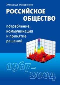 Александр Жаворонков - Российское общество: потребление, коммуникация и принятие решений. 1967-2004 годы - Читать | Читать онлайн | Читаемые книги читать онлайн бесплатно | booksread-online.com
