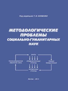 Коллектив авторов - Методологические проблемы социально-гуманитарных наук - Читать 📖 Читать онлайн 👀 Читаемые книги читать онлайн бесплатно 🔥 booksread-online.com