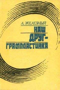Анатолий Железный - Наш друг граммпластинка. Записки коллекционера - Читать 📖 Читать онлайн 👀 Читаемые книги читать онлайн бесплатно 🔥 booksread-online.com