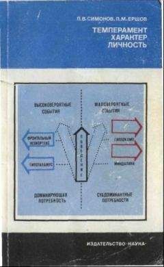 Павел Симонов - Темперамент. Характер. Личность - Читать 📖 Читать онлайн 👀 Читаемые книги читать онлайн бесплатно booksread-online.com