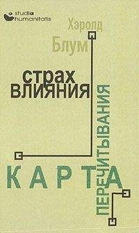 Хэролд Блум - Страх влияния. Карта перечитывания - Читать | Читать онлайн | Читаемые книги читать онлайн бесплатно | booksread-online.com