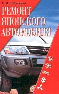 Сергей Корниенко - Ремонт японского автомобиля - Читать 📖 Читать онлайн 👀 Читаемые книги читать онлайн бесплатно 🔥 booksread-online.com