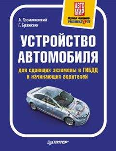 Георгий Бранихин - Устройство автомобиля для сдающих экзамены в ГИБДД и начинающих водителей - Читать 📖 Читать онлайн 👀 Читаемые книги читать онлайн бесплатно 🔥 booksread-online.com