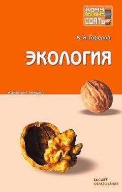 Анатолий Горелов - Экология: конспект лекций - Читать 📖 Читать онлайн 👀 Читаемые книги читать онлайн бесплатно 🔥 booksread-online.com