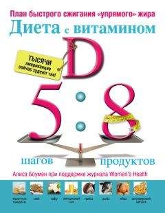 Алиса Боумен - Диета с витамином D: план быстрого сжигания «упрямого» жира» - Читать 📖 Читать онлайн 👀 Читаемые книги читать онлайн бесплатно 🔥 booksread-online.com