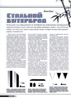 Журнал Прорез - Стальной бутерброд - Читать 📖 Читать онлайн 👀 Читаемые книги читать онлайн бесплатно 🔥 booksread-online.com