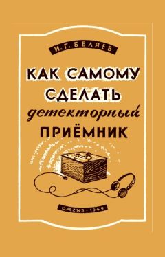 И. Беляев - Как самому сделать детекторный приемник - Читать 📖 Читать онлайн 👀 Читаемые книги читать онлайн бесплатно 🔥 booksread-online.com
