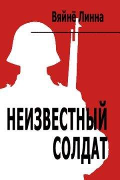 Вяйнё Линна - Неизвестный солдат - Читать 📖 Читать онлайн 👀 Читаемые книги читать онлайн бесплатно 🔥 booksread-online.com