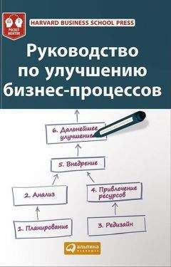 Harvard Press - Руководство по улучшению бизнес-процессов - Читать 📖 Читать онлайн 👀 Читаемые книги читать онлайн бесплатно 🔥 booksread-online.com