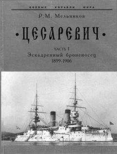 Рафаил Мельников - “Цесаревич” Часть I. Эскадренный броненосец. 1899-1906 гг. - Читать 📖 Читать онлайн 👀 Читаемые книги читать онлайн бесплатно 🔥 booksread-online.com