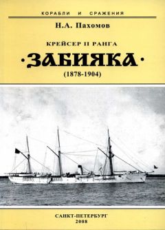 Николай Пахомов - Крейсер II ранга “Забияка”. 1878-1904 гг. - Читать 📖 Читать онлайн 👀 Читаемые книги читать онлайн бесплатно 🔥 booksread-online.com