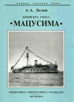 Александр Белов - Крейсера типа “Мацусима”. 1888-1926 гг. - Читать 📖 Читать онлайн 👀 Читаемые книги читать онлайн бесплатно 🔥 booksread-online.com