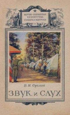 Б. Суслов - Звук и слух - Читать 📖 Читать онлайн 👀 Читаемые книги читать онлайн бесплатно 🔥 booksread-online.com