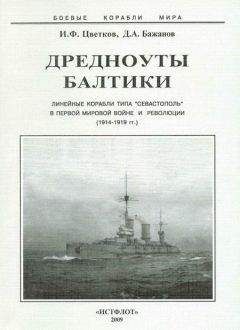 Игорь Цветков - Дредноуты Балтики. 1914-1922 гг. - Читать 📖 Читать онлайн 👀 Читаемые книги читать онлайн бесплатно 🔥 booksread-online.com