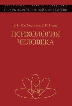 Виктор Слободчиков - Психология человека. Введение в психологию субъективности - Читать | Читать онлайн | Читаемые книги читать онлайн бесплатно | booksread-online.com