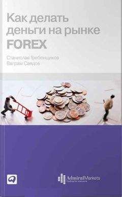 Станислав Гребенщиков - Как делать деньги на рынке Forex - Читать 📖 Читать онлайн 👀 Читаемые книги читать онлайн бесплатно 🔥 booksread-online.com