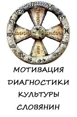 Мотивация диагностики Культуры Словянин (СИ) - Куланов Вячеслав Геннадьевич "v.kulanov" - Читать 📖 Читать онлайн 👀 Читаемые книги читать онлайн бесплатно 🔥 booksread-online.com
