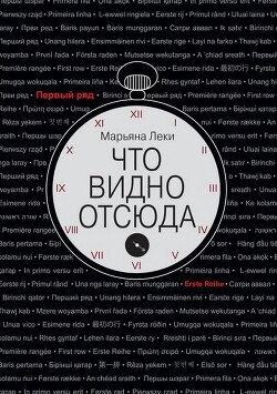 Что видно отсюда - Леки Марьяна - Читать 📖 Читать онлайн 👀 Читаемые книги читать онлайн бесплатно 🔥 booksread-online.com