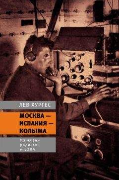 Лев Хургес - Москва – Испания – Колыма. Из жизни радиста и зэка - Читать 📖 Читать онлайн 👀 Читаемые книги читать онлайн бесплатно 🔥 booksread-online.com