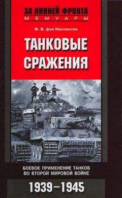 Фридрих Вильгельм Меллентин - Танковые сражения. Боевое применение танков во Второй мировой войне. 1939-1945 - Читать | Читать онлайн | Читаемые книги читать онлайн бесплатно | booksread-online.com