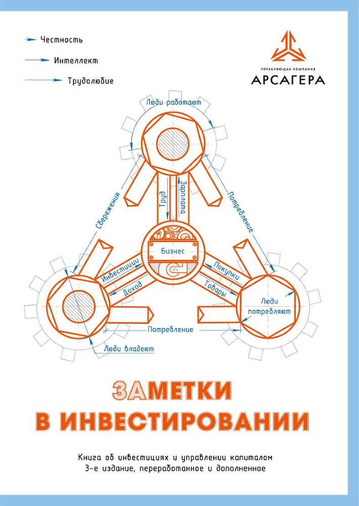 Заметки в инвестировании, 3-е издание - _0.jpg
