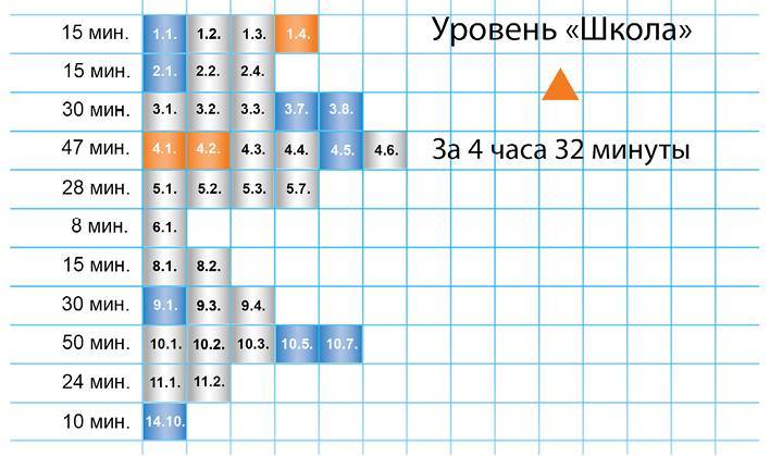 Заметки в инвестировании, 3-е издание - _1.jpg