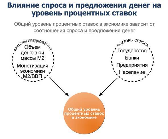Заметки в инвестировании, 3-е издание - _81.jpg