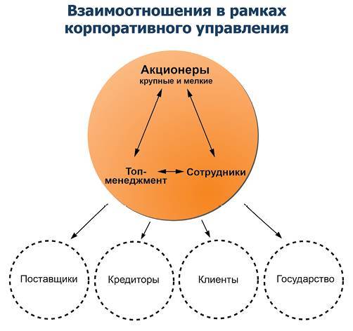Заметки в инвестировании, 3-е издание - _83.jpg