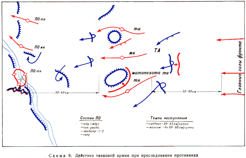 Танковый удар - s09.png