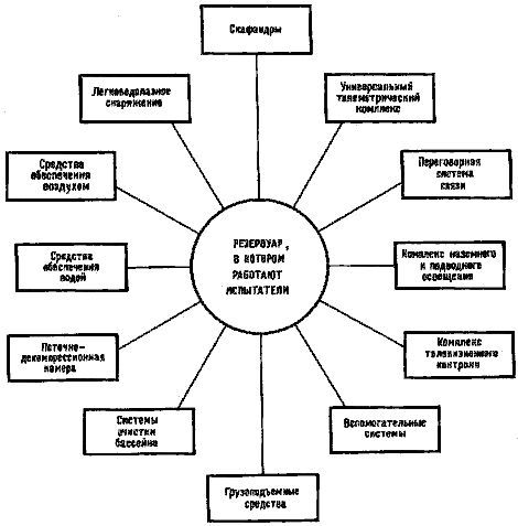 Космическая академия - i_024.png