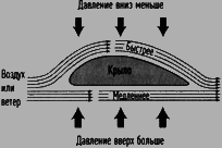 Достичь небес - img032.png