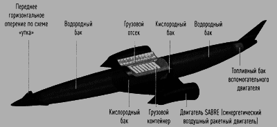 Достичь небес - img080.png