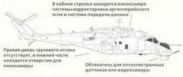 Вертолеты. Иллюстрированная энциклопедия - _302.jpg