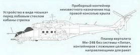 Вертолеты. Иллюстрированная энциклопедия - _303.jpg