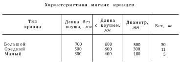 Справочник по морской практике - i_045.jpg