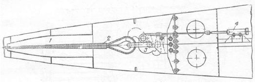 Справочник по морской практике - i_054.jpg
